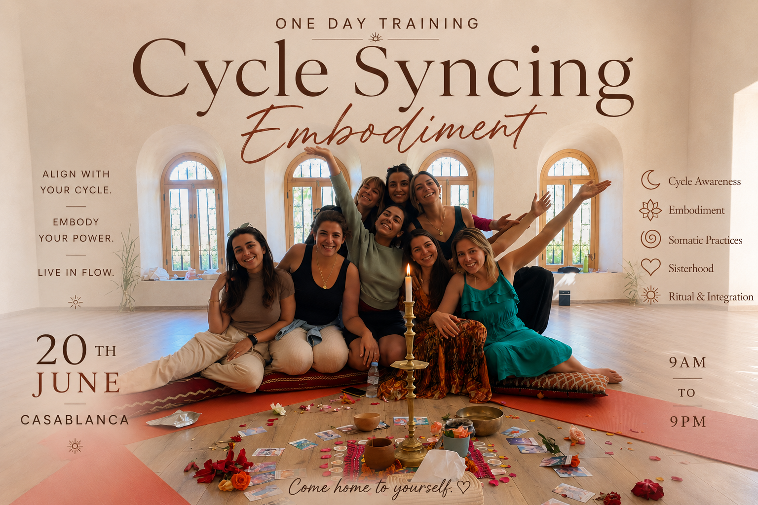 Cycle Syncing Embodiment - Training